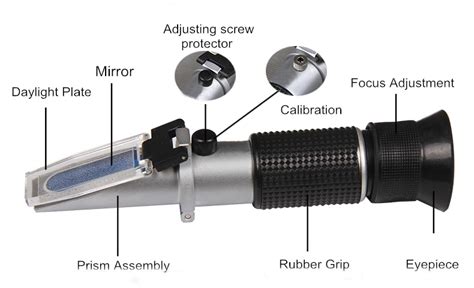 refractometer probe|refractometer parts and functions.